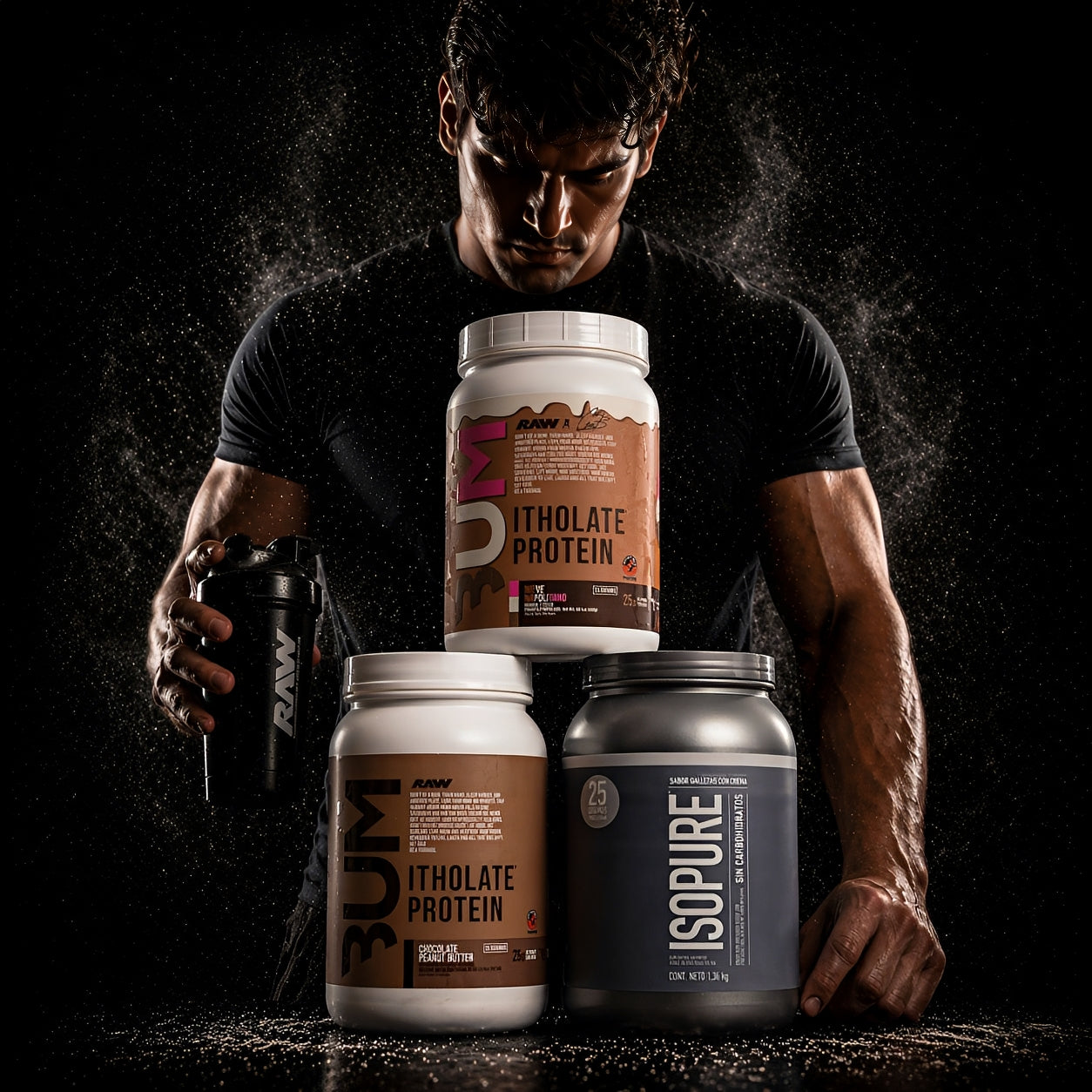 Proteína