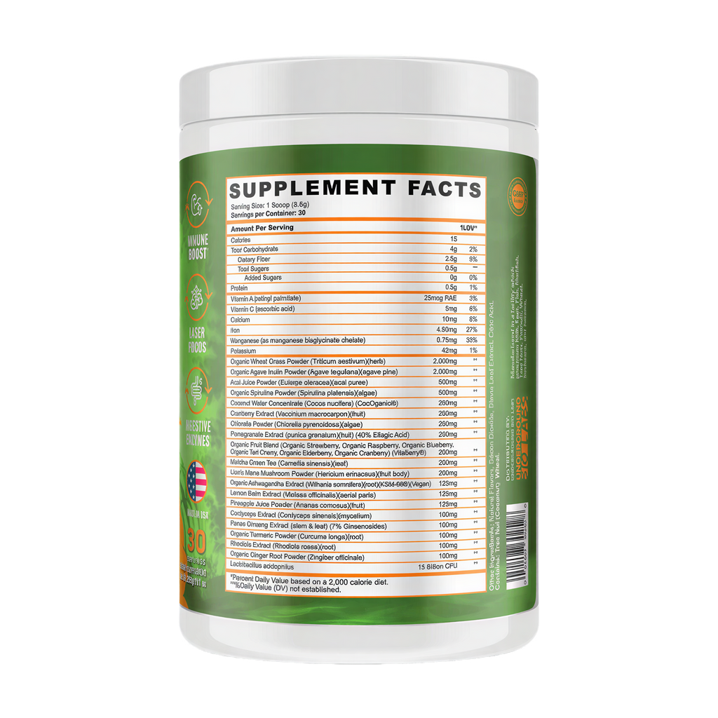 Panda SUPERFOOD (Greens, Reds & Golds)