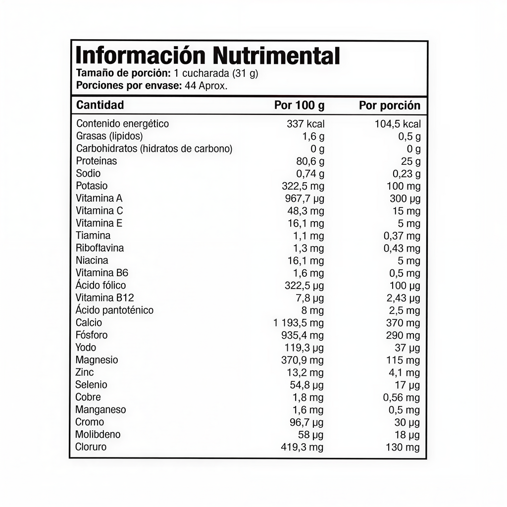 Isopure Zero Carbs