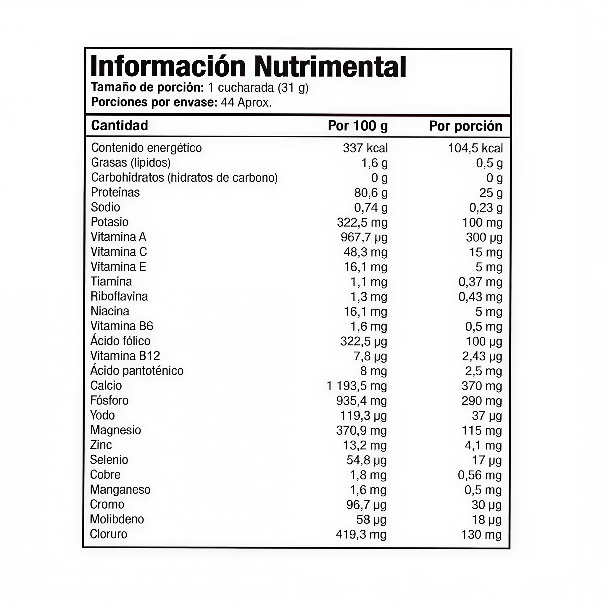 Isopure Zero Carbs